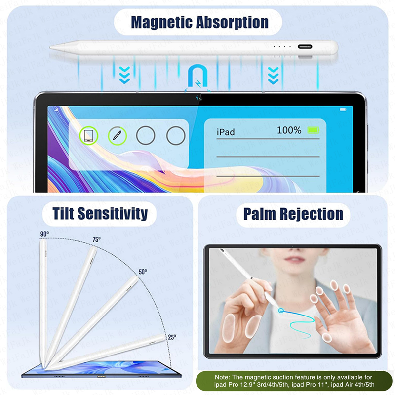 Original Stylus Pen For Apple  - огляд і ціна Tablet Pencil Accessories