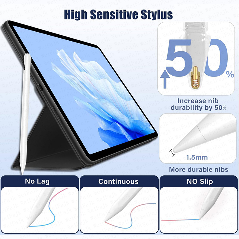 Original Stylus Pen For Apple  - огляд і ціна Tablet Pencil Accessories