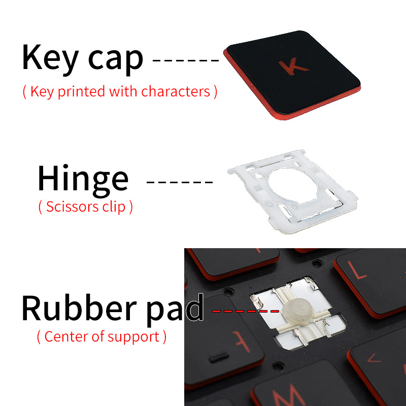 Replacement Backlit Keycap Key - огляд і ціна Hp Tablet Accessories