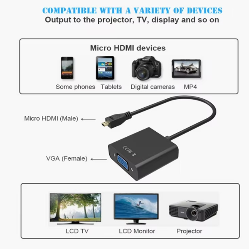 Micro HDMI to VGA Connector Mi - огляд і ціна Hdmi Adapter Tablet