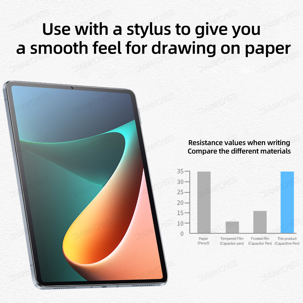 Paper Feel Screen Protector Fi - огляд і ціна Xiaomi Tablet Accessories