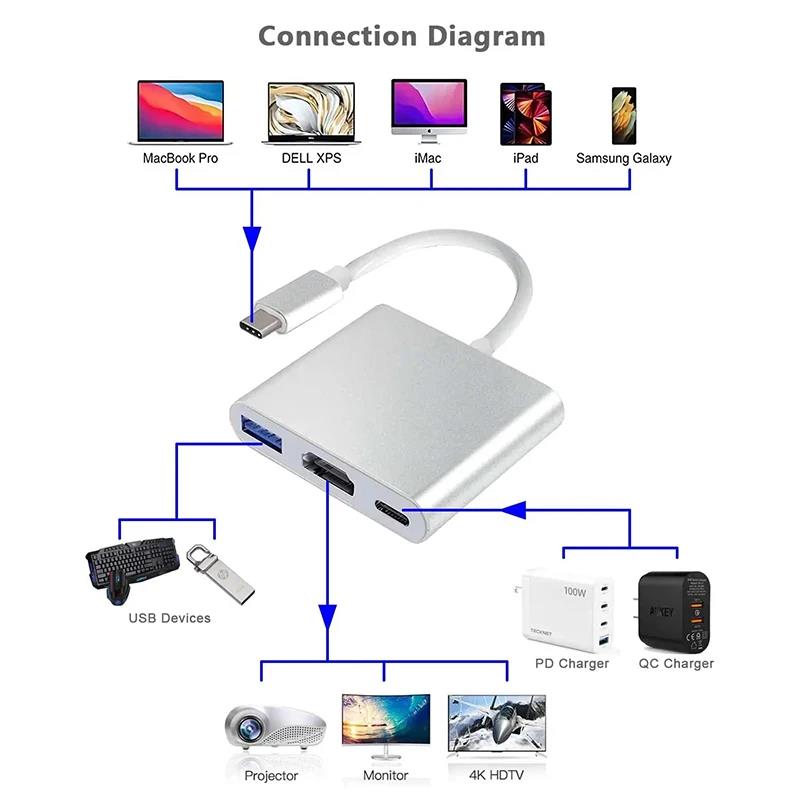 USB-C To HDMI-compatible 3 In  - огляд і ціна Hdmi Adapter Tablet