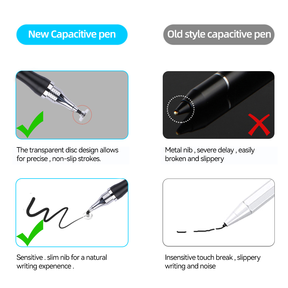 2in1 Stylus Pen Universal Draw - огляд і ціна Drawing Tablet Pen Accessories
