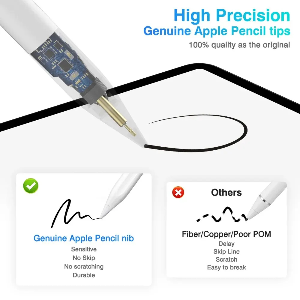 For Apple Original iPad Pencil - огляд і ціна Tablet Pencil Accessories