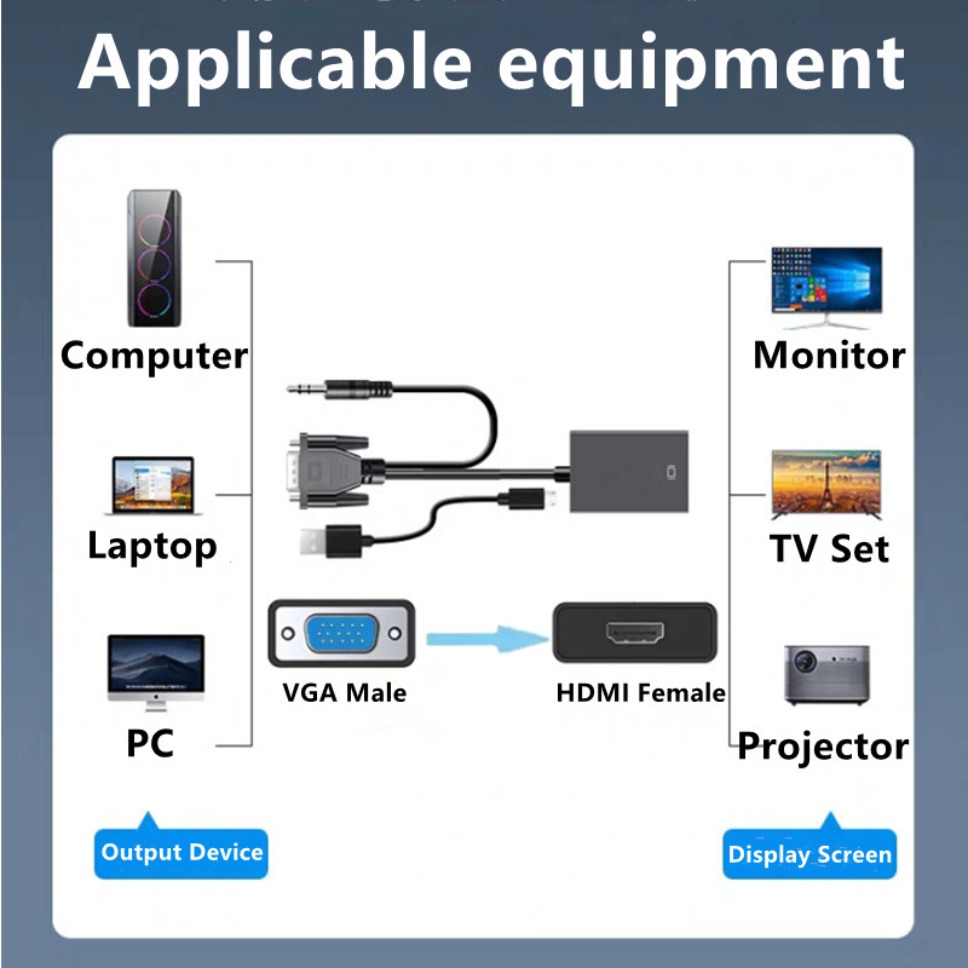 HD 1080P VGA to HDMI Adapter C - огляд і ціна Hdmi Adapter Tablet