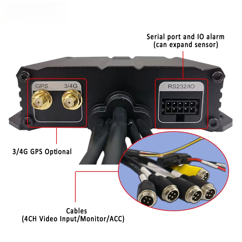 Mini 1080P Ahd 4ch Car Dvr Veh - огляд і ціна Mobile & Tablet Accessories