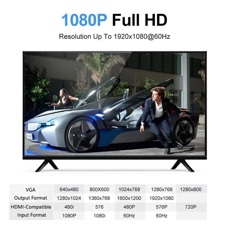 HD 1080P HDMI To VGA Cable Con - огляд і ціна Hdmi Adapter Tablet