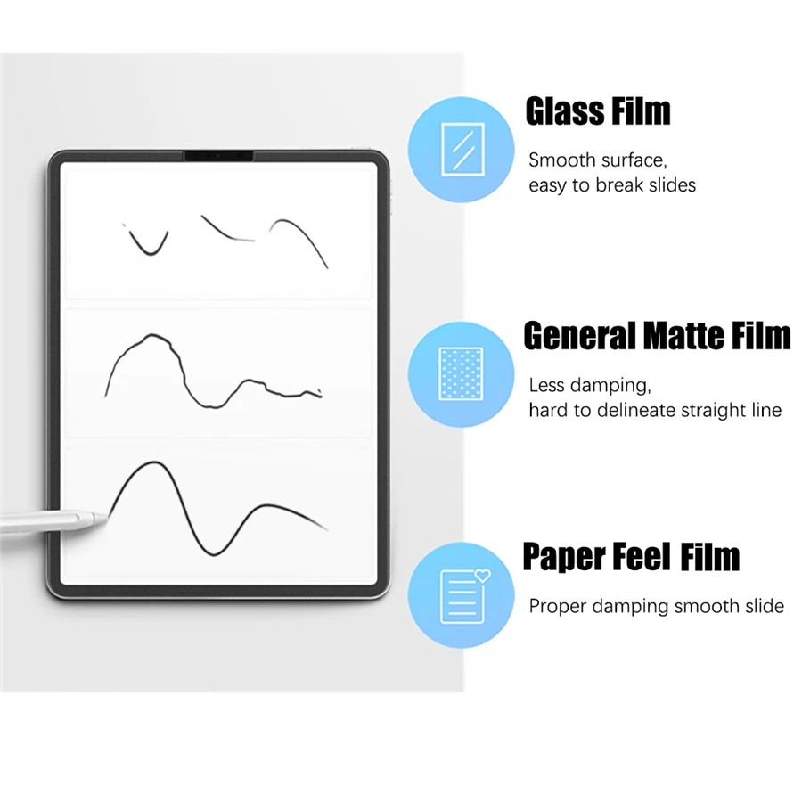 3Pcs Paper Feel Like Screen Pr - огляд і ціна Samsung Tablet S10 Accessories