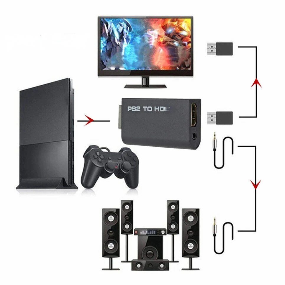 PS2 to Hdmi-Compatible Convert - огляд і ціна Hdmi Adapter Tablet