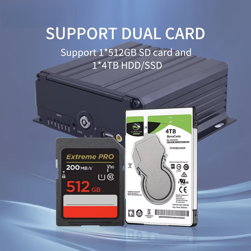 Car Truck Dual Sd H.265 Aviati - огляд і ціна Mobile & Tablet Accessories